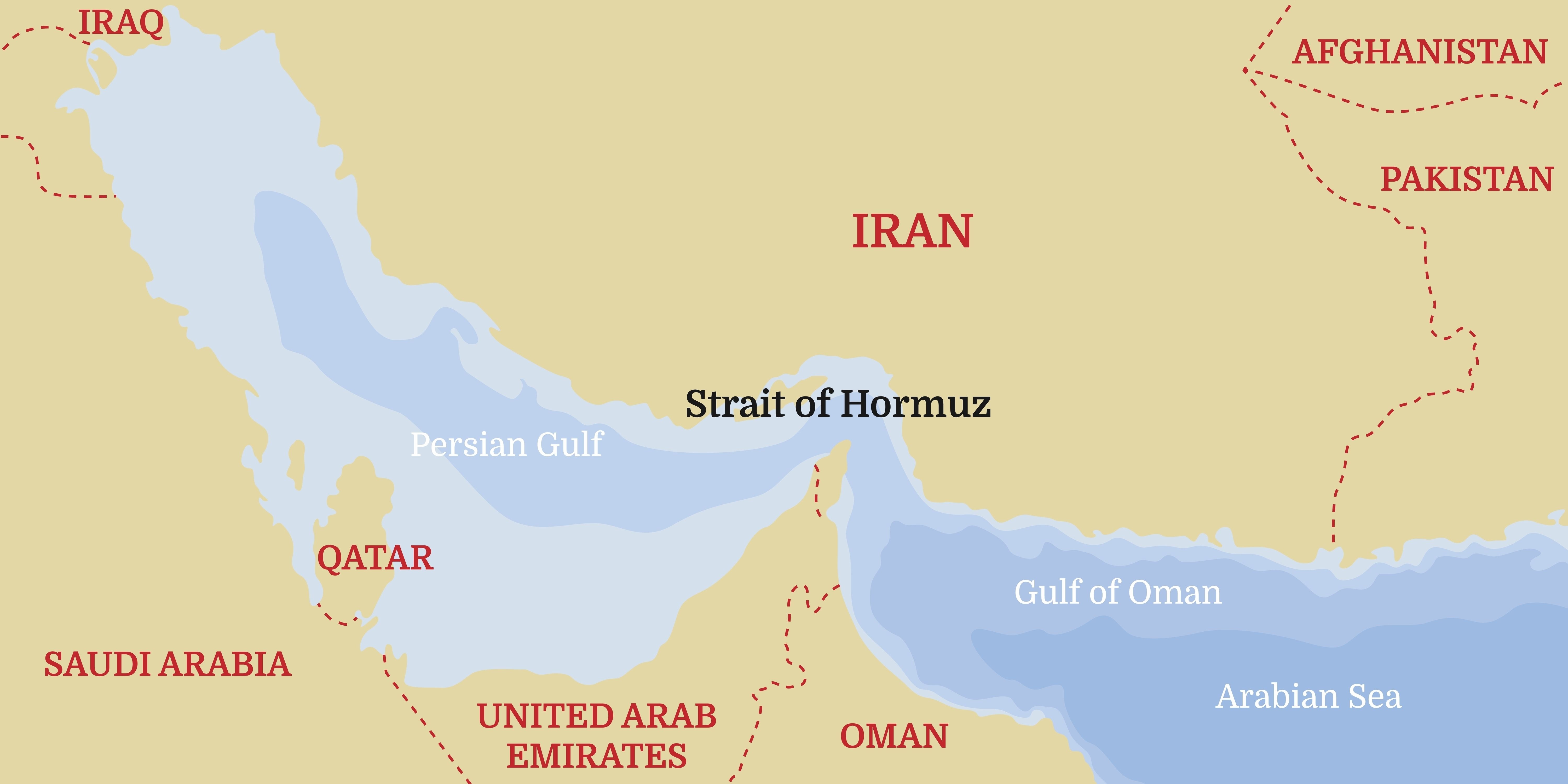 Middle east